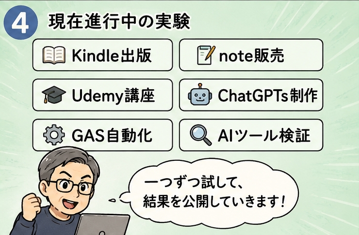 井上博喜のサイトで変わること実験中